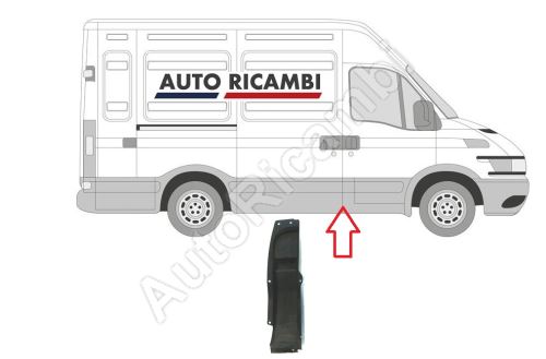 Protective trim Iveco Daily 2000-2006 right, behind the front door