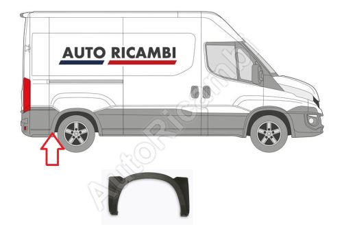 Protective trim Iveco Daily since 2014 left/right, fender trim