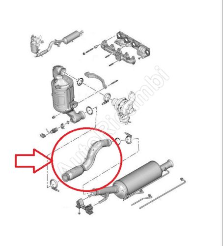 Flexible exhaust pipe Citroën Berlingo, Partner 2014-2016 1.6 BlueHDi