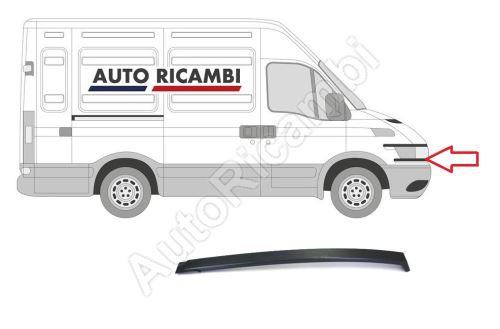 Protective trim Iveco Daily 2000-2006 right, lower plastic for front inner panel