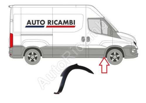Protective trim Iveco Daily since 2014 right, fender trim